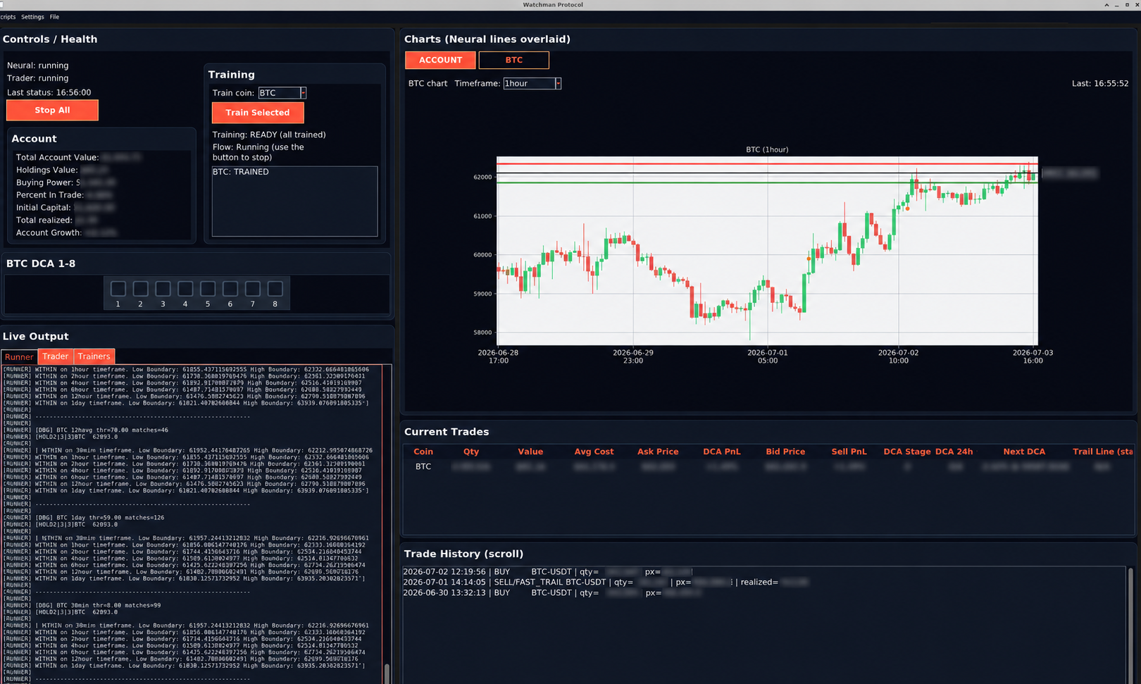 Watchman Protocol trading engine showing chart, account state, DCA status, and live output.