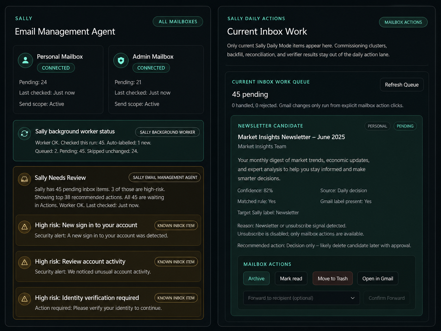 Sally email management system showing mailbox status and current inbox work queue.